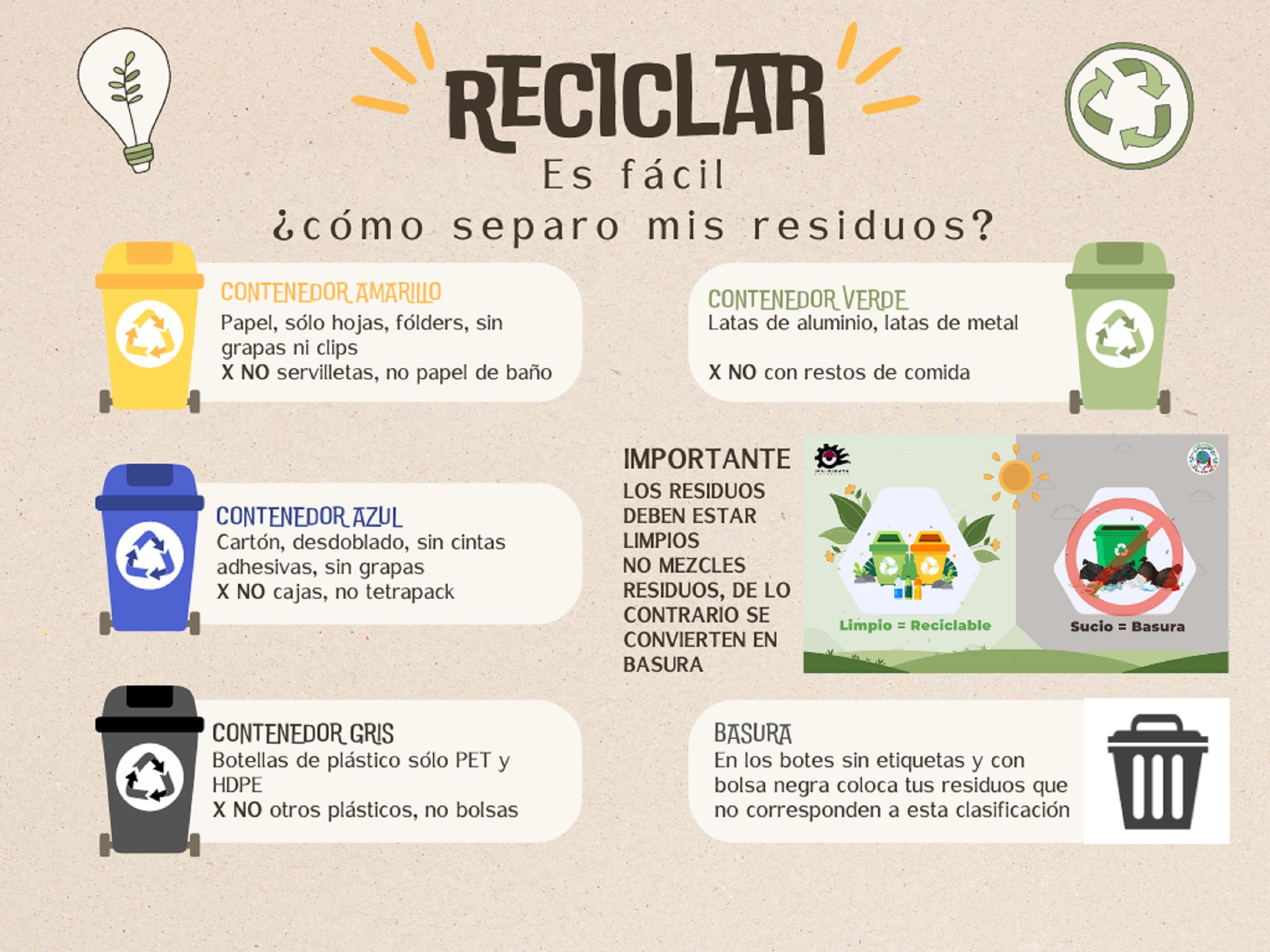 reciclar